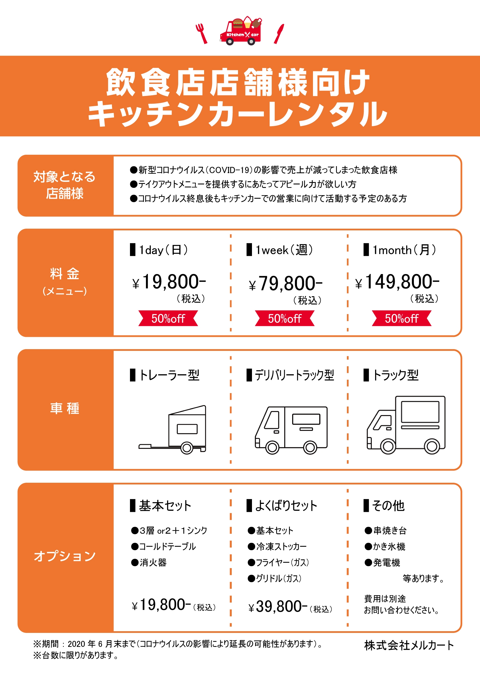 キッチンカーレンタル　打倒コロナ応援価格のご案内